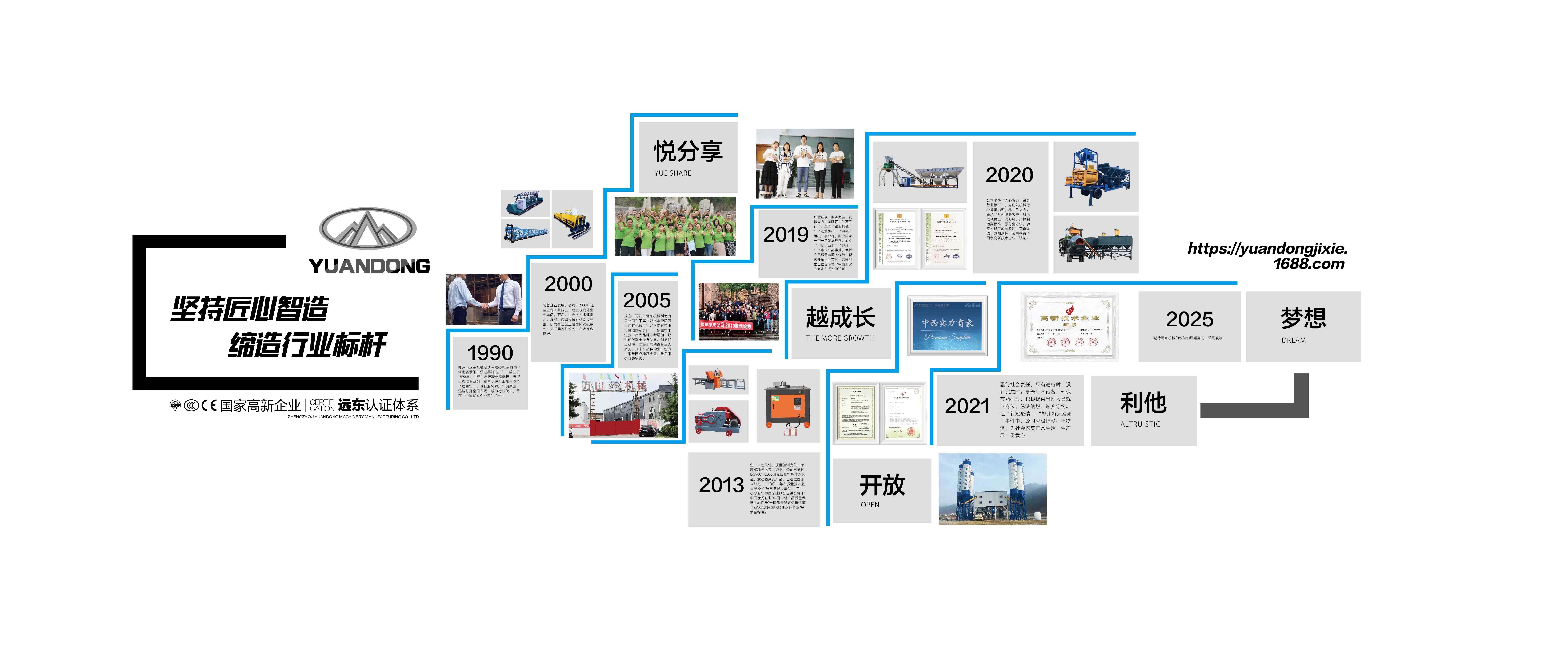 OD注册(图1)